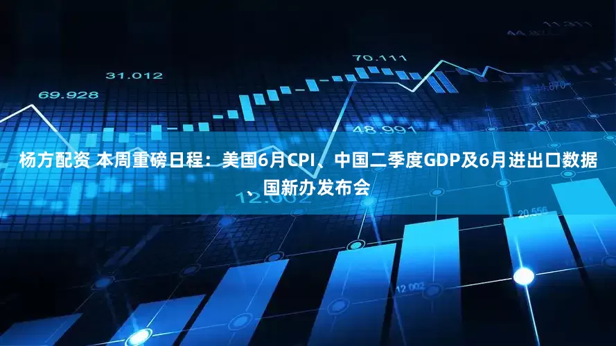 杨方配资 本周重磅日程：美国6月CPI、中国二季度GDP及6月进出口数据、国新办发布会