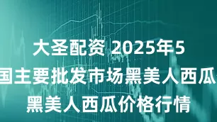 大圣配资 2025年5月7日全国主要批发市场黑美人西瓜价格行情